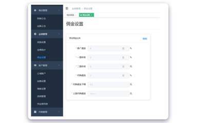美賺 私域電商時代的社群淘客新引擎