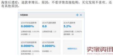 2016社群淘客新玩法 如何通過社群運營精準打爆款